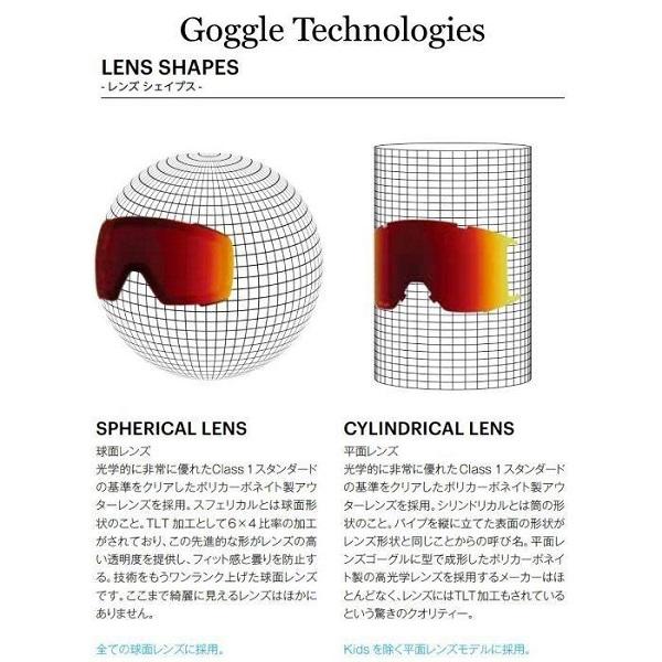 新品 SMITH × TNF スミス SQUAD XL ノースフェイス ゴーグル SMITH（ヘルメット、サングラス） 正規品 2023 SMITH スミス