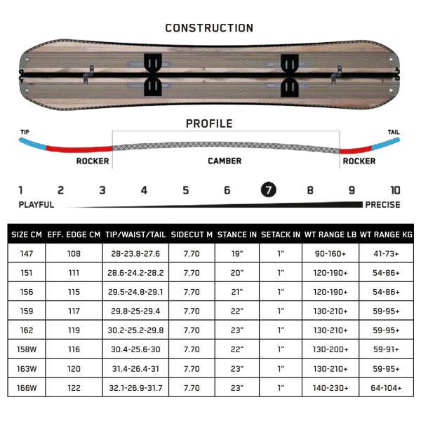 K2 2025/2026 K2/FREELOADER/フリーローダー/B230200101 : 1001Yahoo