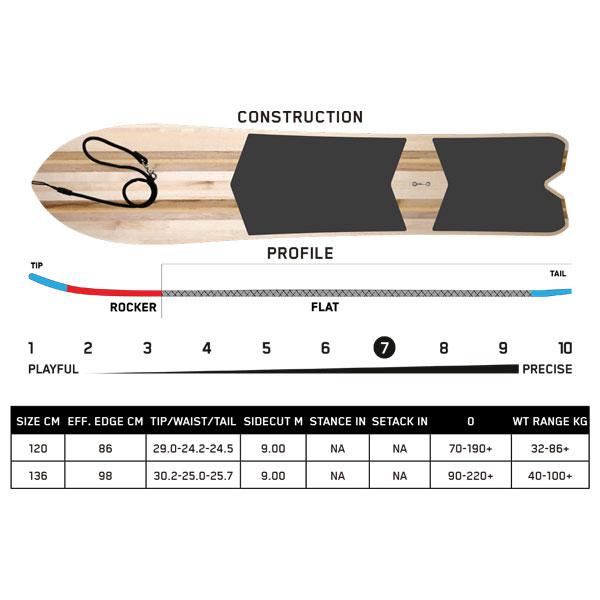K2 2025/2026 K2/TREE SPLITTER/ツリースプリッター/KB240319