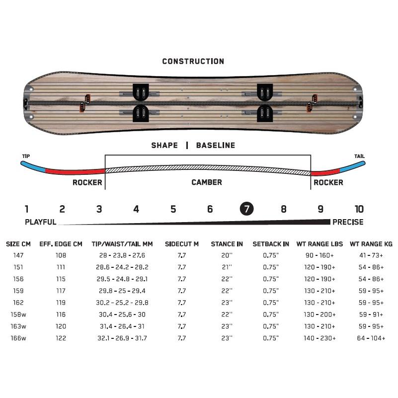 K2(スキー、スノーボード) 2021/2022 K2/MARAUDER SPLIT K2(スキー、スノーボード) 2021/2022 K2/MARAUDER SPLIT