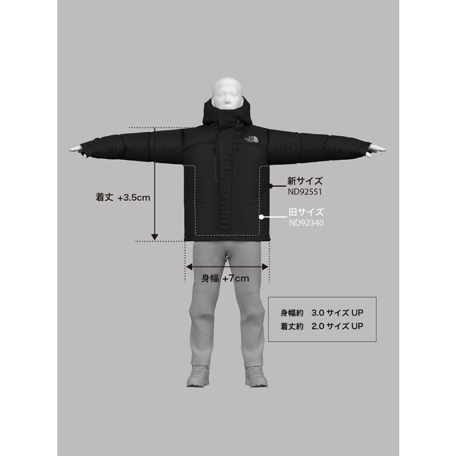 THE NORTH FACE（ザ ノースフェイス） バルトロライトジャケット（ユニ 