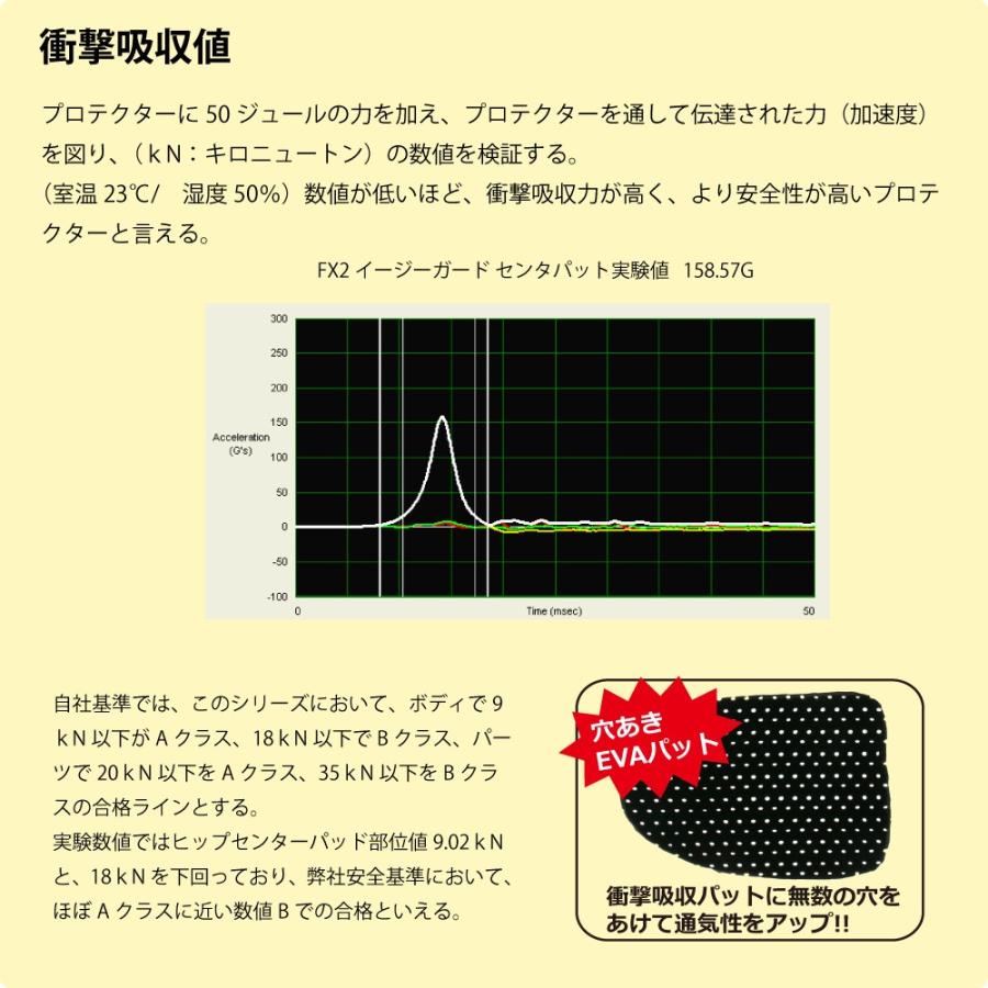 ヒッププロテクター ヒップパッド お尻パッド 転倒時衝撃吸収 NEO FX EASY GUARD AIRLY ネオ FXイージーガード エアリー スノーボード スキー スケボー｜100manvolt｜06