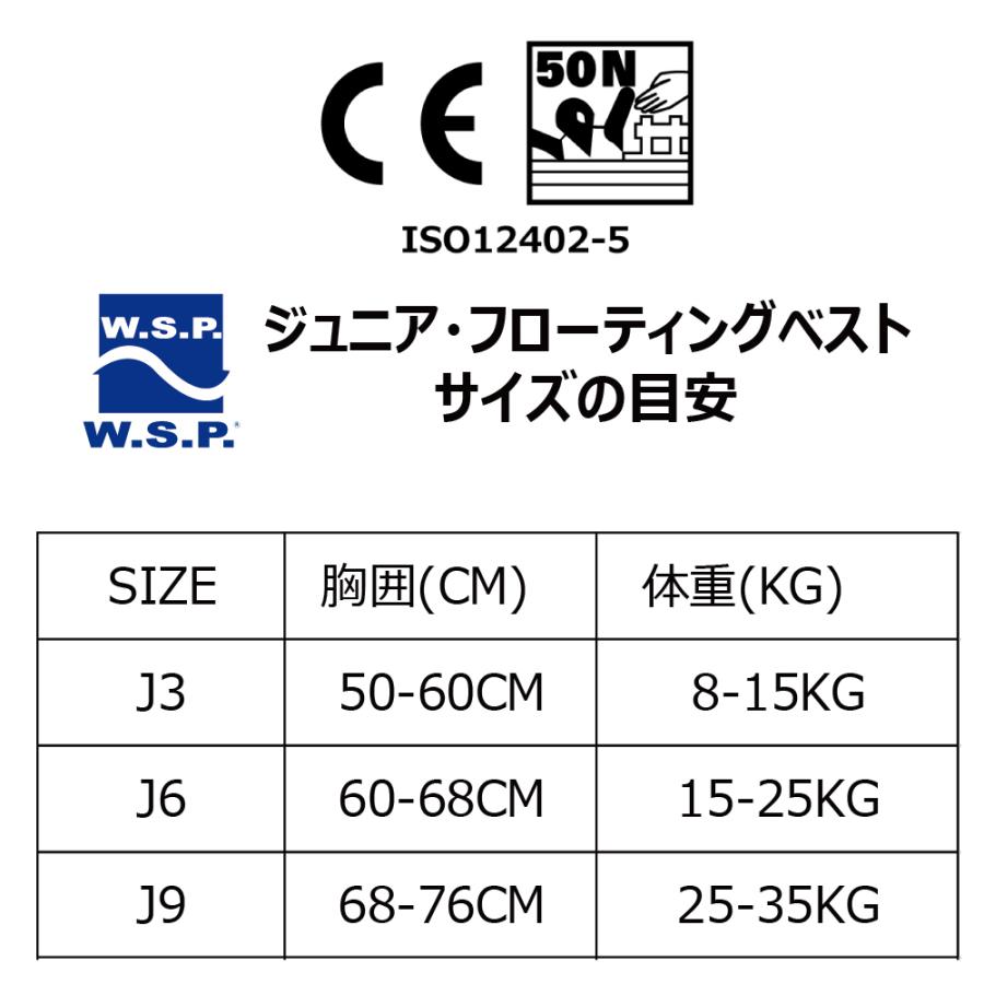 フローティングベストとサンハットセットジュニア用 W.S.P.ミスターメン リトルミスキッズ用 子供用 幼児用 JWBA認定 CE認証 高品質マリンベスト｜100manvolt｜02