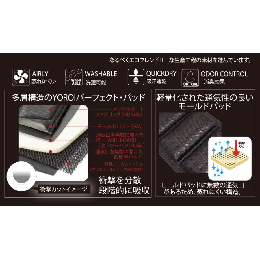 バックプロテクター YOROI TAIKAN BACK GUARD POWER 鎧 背中 バックプロテクター YOROI TAIKAN BACK GUARD POWER 鎧 背中