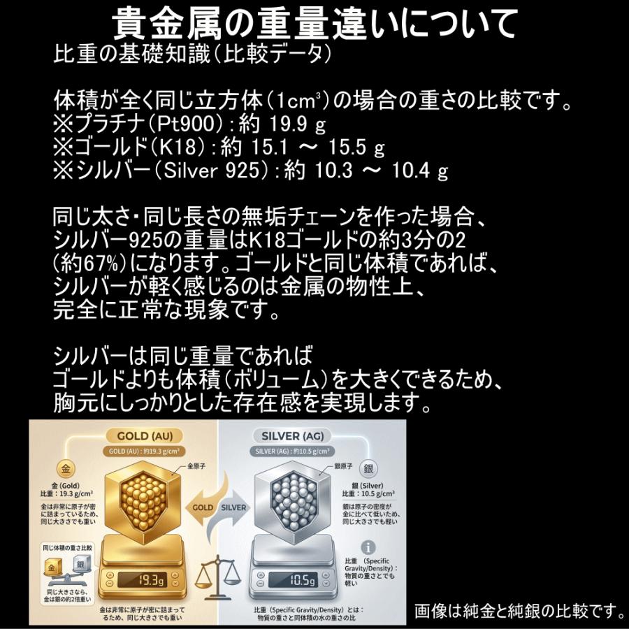 925 無垢 本物 喜平 ネックレス メンズ シルバー925 チェーン 3.5mm 55cm 60cm シルバーネックレス メンズ ネックレス  ダブル 太い 喜平 チェーン だけ |  | 11