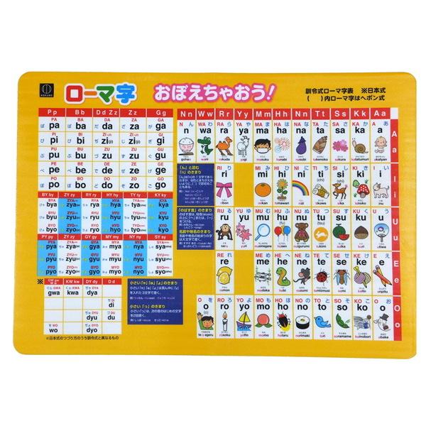 おふろポスター　ローマ字　日本製　送料無料｜100yen-babygoods｜02