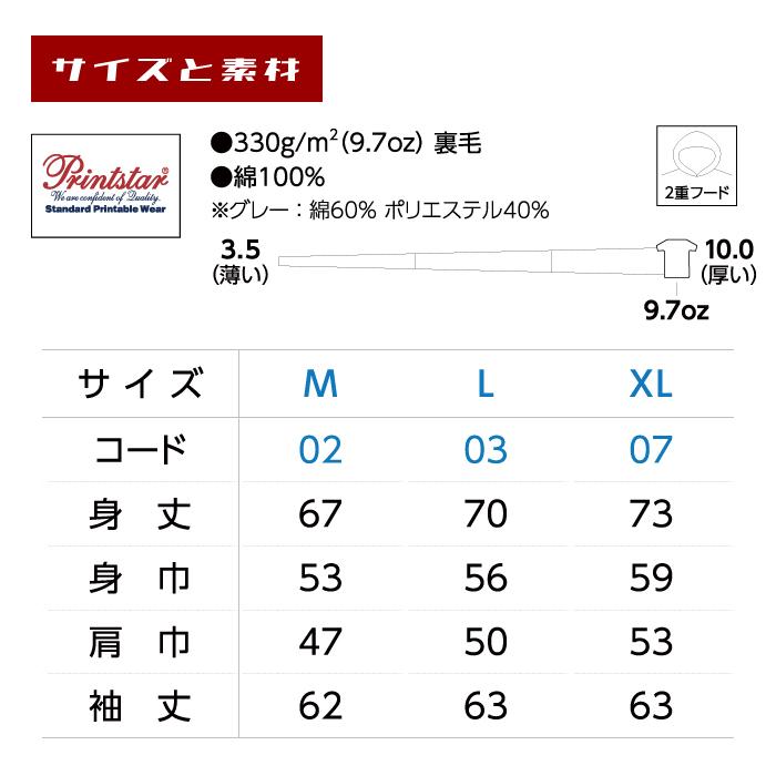 敬老の日 プレゼント 60代 70代 80代 実用的 名入れ 漢の浪漫 パーカー｜104-tenfour｜09