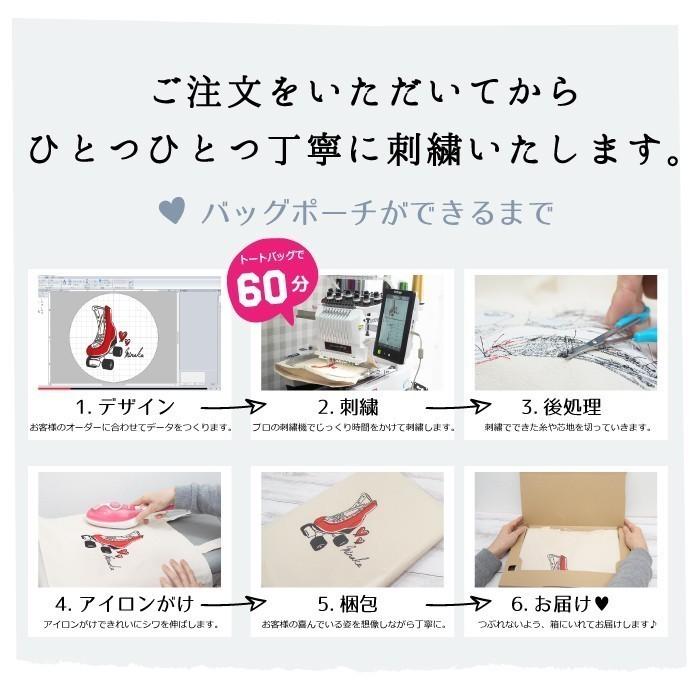 プレゼント 名入れ 名前入り トートバッグ レースイニシャル トートS
