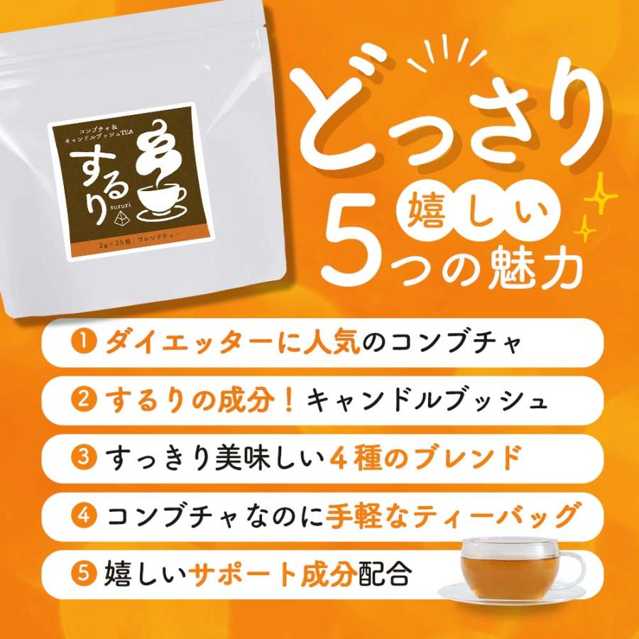 ポイント15倍 コンブチャクレンズ 25包 選べる ティーバッグ