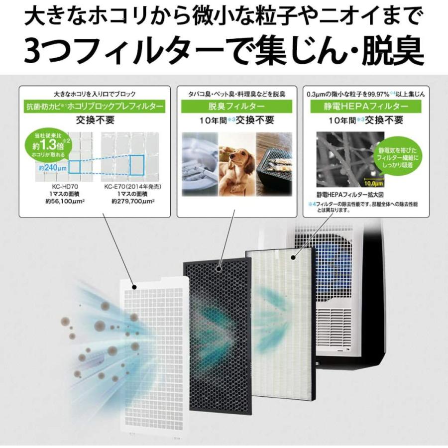 SHARP（シャープ） プラズマクラスター除加湿空気清浄機 KC-HD70-W