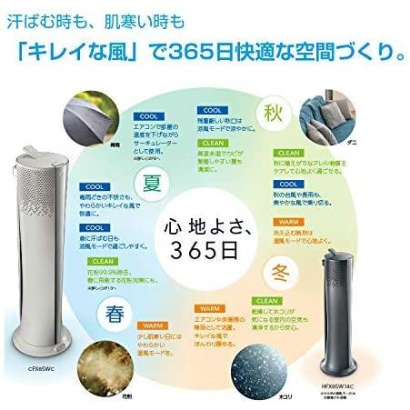 デロンギ（DeLonghi） 空気清浄機能付き スリムファン 首振り扇風機