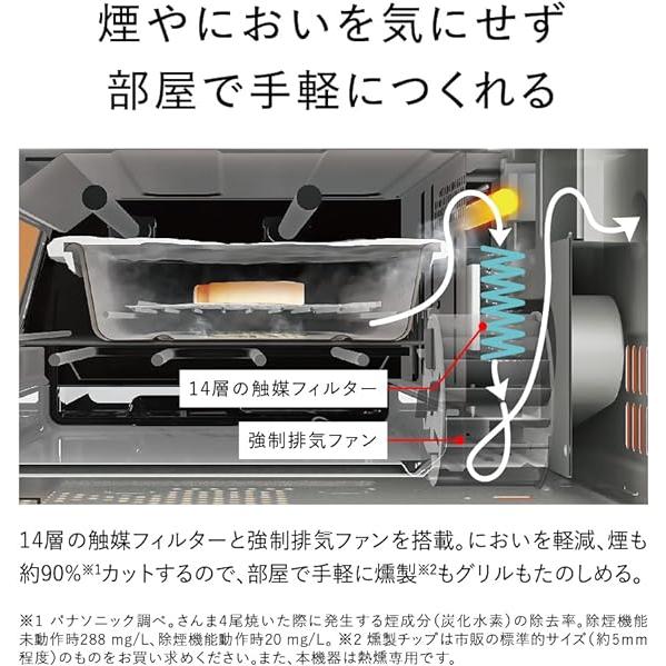 【未使用】ナショナル パナソニックl フィッシュロースター けむらん亭 Amazon | パナソニック 燻製器 魚焼きグリル フィッシュ