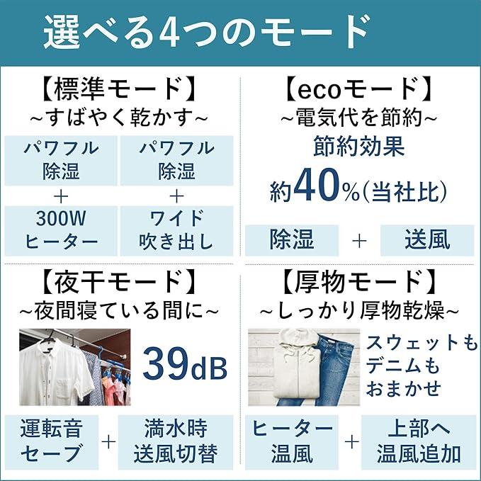 CORONA（コロナ） 衣類乾燥除湿機 【日本生産】 除湿量18L (木造20畳