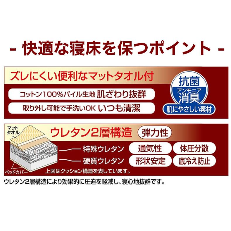 ペティオ[Petio] ずっとね 老犬介護用 マットタオル付き床ずれ予防