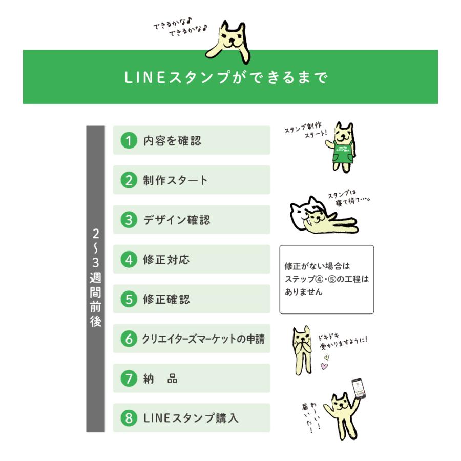 ラインスタンプ制作 Lineスタンプ制作 モコペット 写真使用8個コース L 01 8 おもちゃ Cms Verygoodlight Com