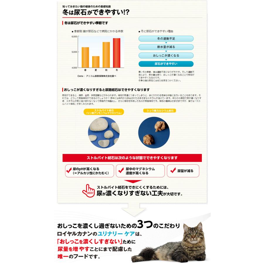 ロイヤルカナン ユリナリーケア 成猫用 【ドライ 2kg + ウェット 12パック】 尿路結石予防 健康な尿を維持したい成猫用｜1096dog｜03