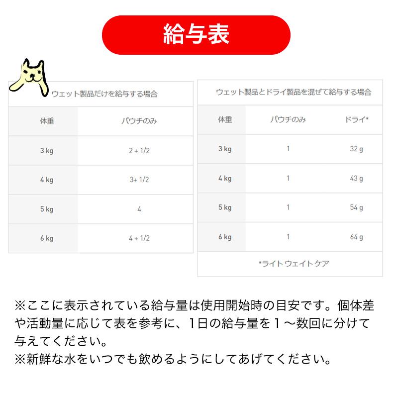 ロイヤルカナン（ROYAL CANIN） ライトウェイトケア グレービー 85g
