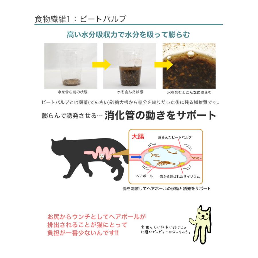 ロイヤルカナン インテンスヘアボール 毛玉が気になる猫用 400g 猫用ドライ Royal Canin Fcn Rc Dry Rcsc W 00 00 モコペット 通販 Yahoo ショッピング