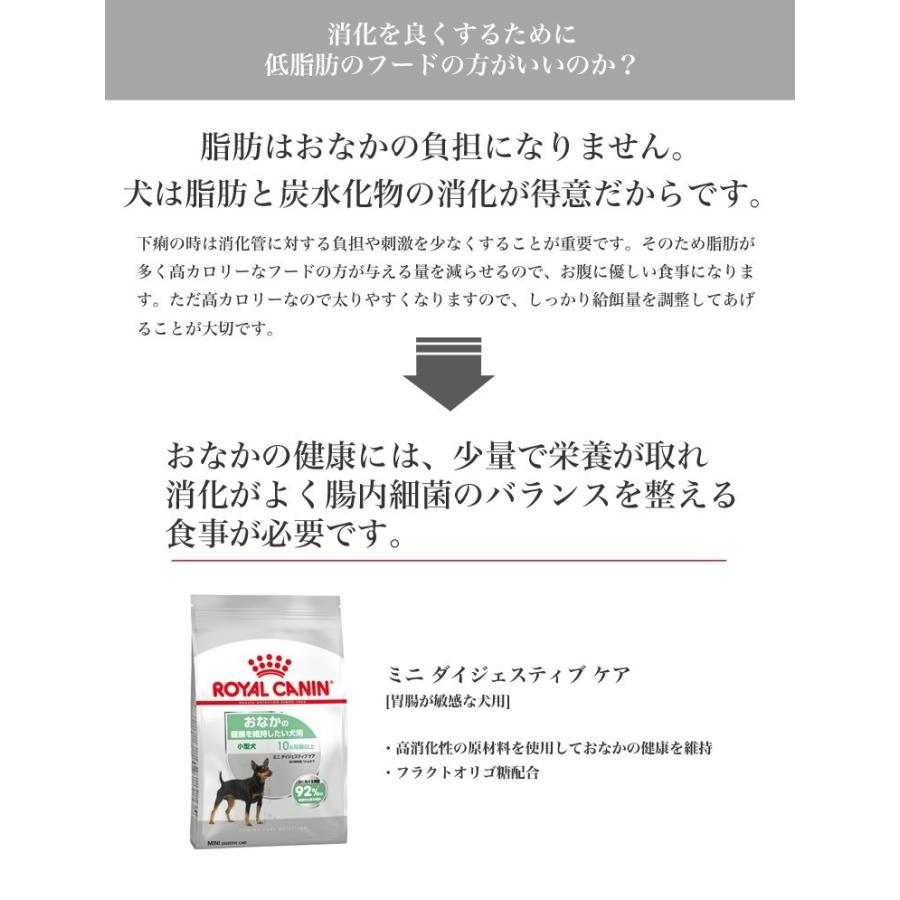 ロイヤルカナン ミニ ダイジェスティブケア 8kg 成犬用 おなかの健康を維持したい犬用 生後10ヶ月齢以上 小型犬用 W 1007 Ccn Rcsc W 1007 00 00 モコペット 通販 Yahoo ショッピング