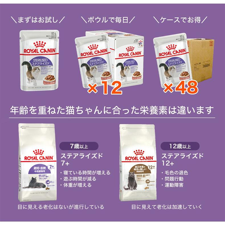 ロイヤルカナン エイジング ステアライズド 12+ 2kg / 避妊・去勢 成猫用 12ヵ歳以上 / ドライフード ジッパー有り｜1096dog｜19