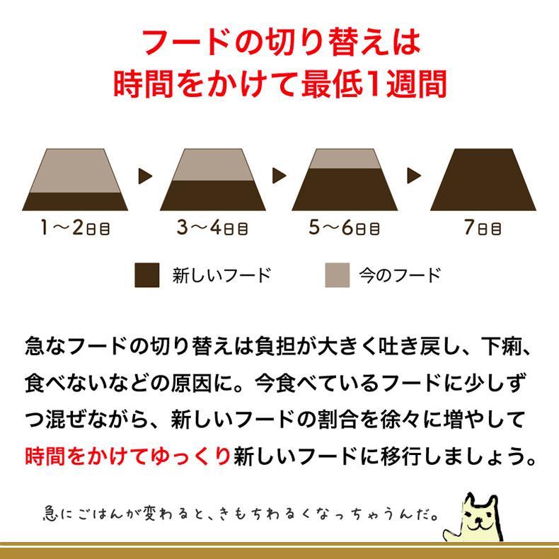 【お得な4個セット】ロイヤルカナン アロマ エクシジェント 4kg / アロマ・香りで食欲を刺激 食事にこだわりがある成猫用（1歳から12歳まで） / ジッパー有り｜1096dog｜17