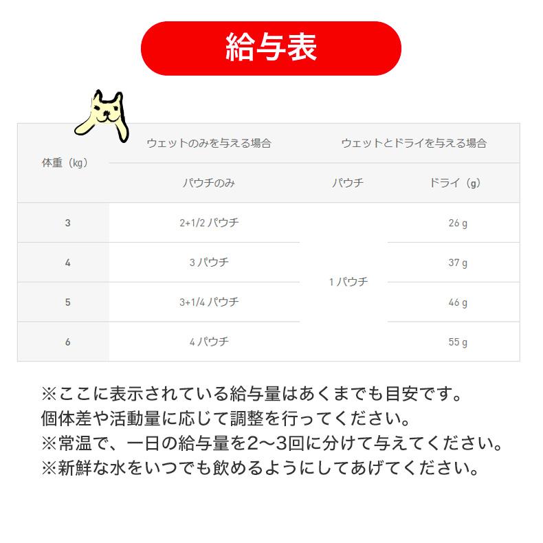 ロイヤルカナン 【お得な48個セット】ロイヤルカナン ユリナリー ロイヤルカナン 【お得な48個セット】ロイヤルカナン ユリナリー