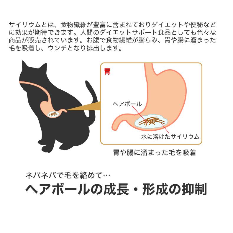 【お得な6個セット】ロイヤルカナン ヘアボール ケア 2kg / 毛玉が気になる成猫用（生後12ヵ月齢以上） / FCN 猫 ドライフード ジッパー有り｜1096dog｜16