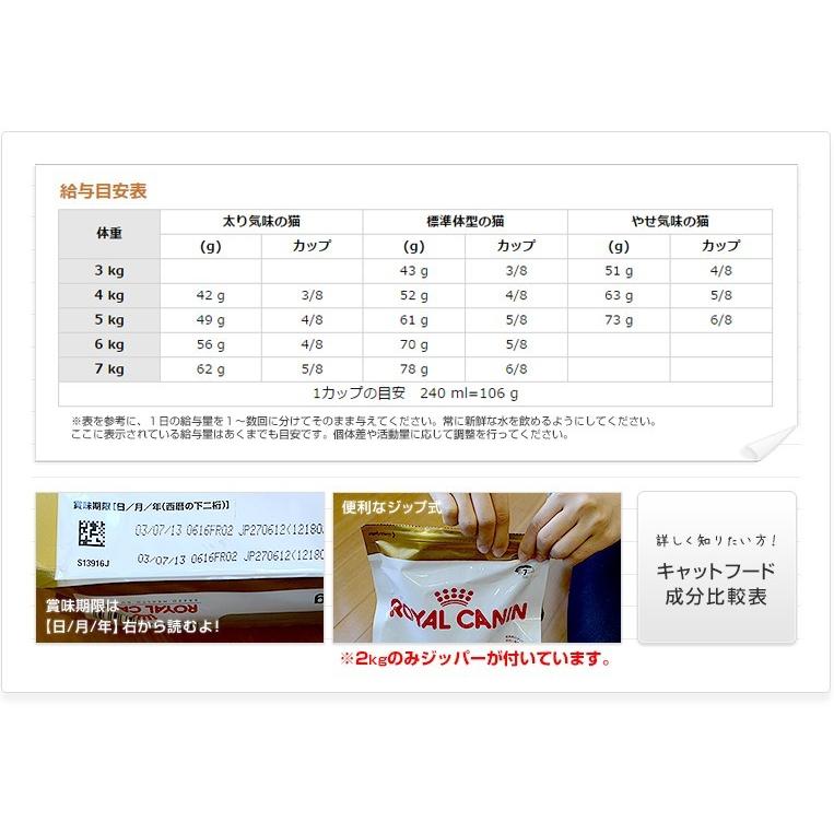 ロイヤルカナン ラグドール 2kg 3182550825351 生後12ヶ月から12歳までの成猫用 Fbn Royal Canin W 149015 Rcsc W 149015 00 00 モコペット 通販 Yahoo ショッピング