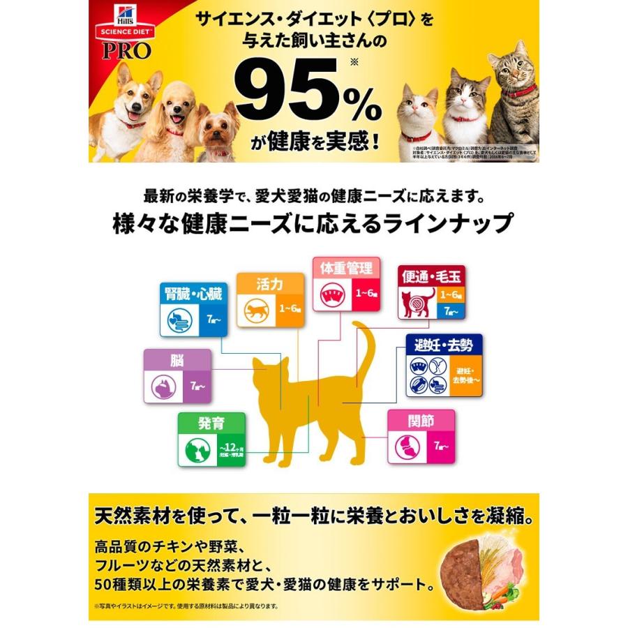 サイエンスダイエット プロ 猫用健康ガード 体重管理 1 5kg 500g 3袋分包 1歳 6歳の成猫用 Hil C W 00 00 モコペット 通販 Yahoo ショッピング