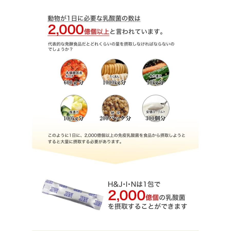 トップ PREMIUM 乳酸菌 H J I N 30包 高品質乳酸菌:EF-2001配合 ヒューマングレード 人間もOK 動物用 サプリ 犬 猫 amp; JIN 快便 快腸 腸活 4589961810027 biblioteka-prijepolje.rs トップ PREMIUM 乳酸菌 H J I N 30包 高品質乳酸菌:EF-2001配合 ヒューマングレード 人間もOK 動物用 サプリ 犬 猫 amp; JIN 快便 快腸 腸活 4589961810027 biblioteka-prijepolje.rs