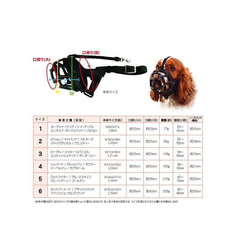 マイティマズル 口輪 サイズ3 犬用 無駄吠え しつけ ファンタジーワールド W 00 00 W 00 00 モコペット 通販 Yahoo ショッピング