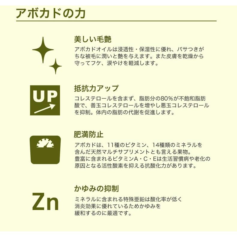 アボダーム Avo Derm オリジナルチキン 2 犬 ドッグフード アボカド 皮膚 W 00 00 W 00 00 モコペット 通販 Yahoo ショッピング