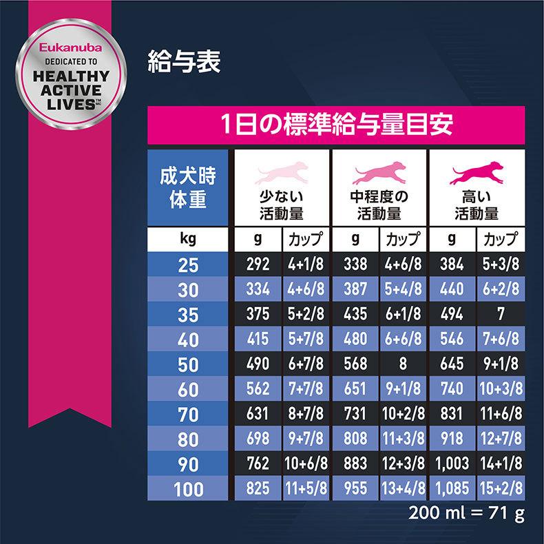 ユーカヌバ [ユーカヌバ]Eukanuba ラージ シニア 13.5kg