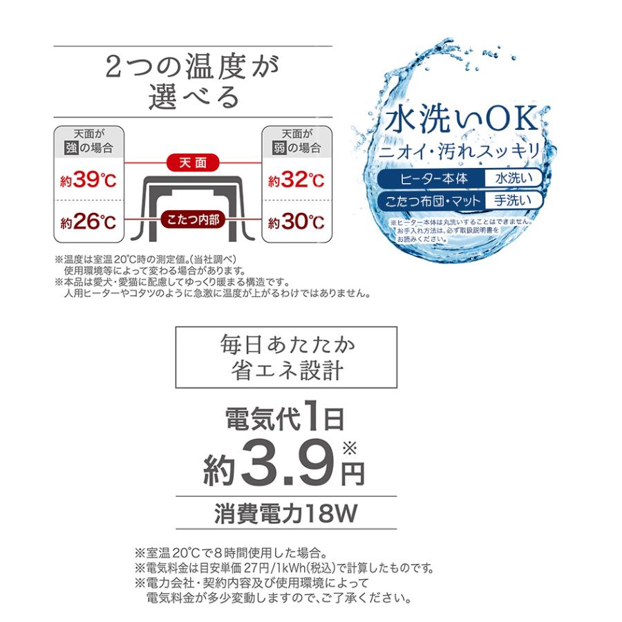 カラダ全体をあたためるペットのための電気こたつver.2.0 抗菌防臭生地