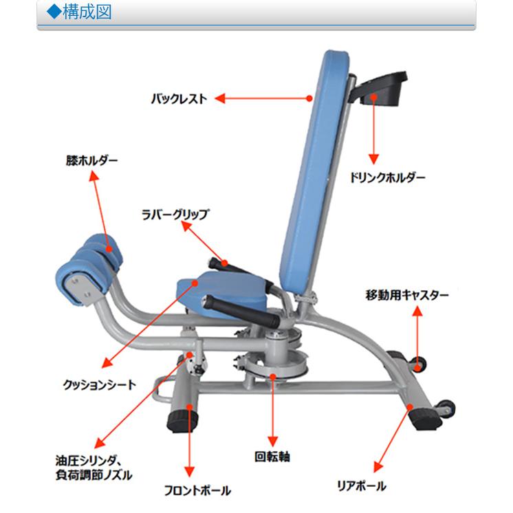 DAIKOU ダイコウ 大広 アブダクション アダクション DK-674｜109oasis｜05