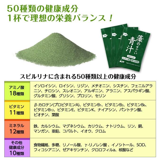 藻のすごい青汁（スピルリナ フェカリス菌 国産大麦若葉 ） 1箱 90g(3g×30袋)｜109oasis｜03