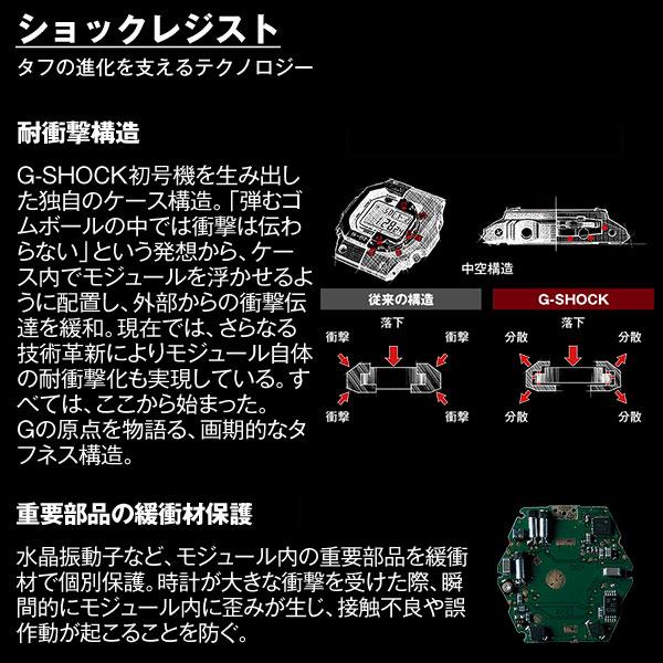 カシオ Ｇショック G-SHOCK GA-2100 FULLMETAL GM-B2100BD-1AJF メンズ 爆買の画像