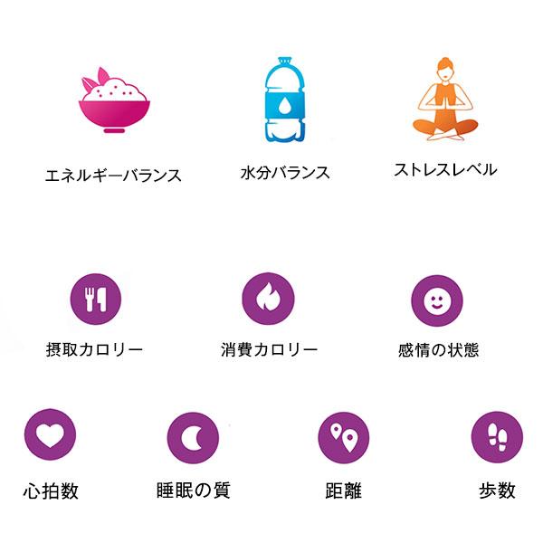 睡眠 消費 カロリー 計算