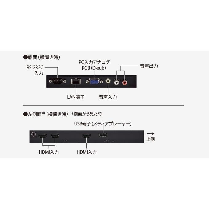 SHARP シャープ デジタルサイネージ 43インチ PN-HW432 垂直型スタンド