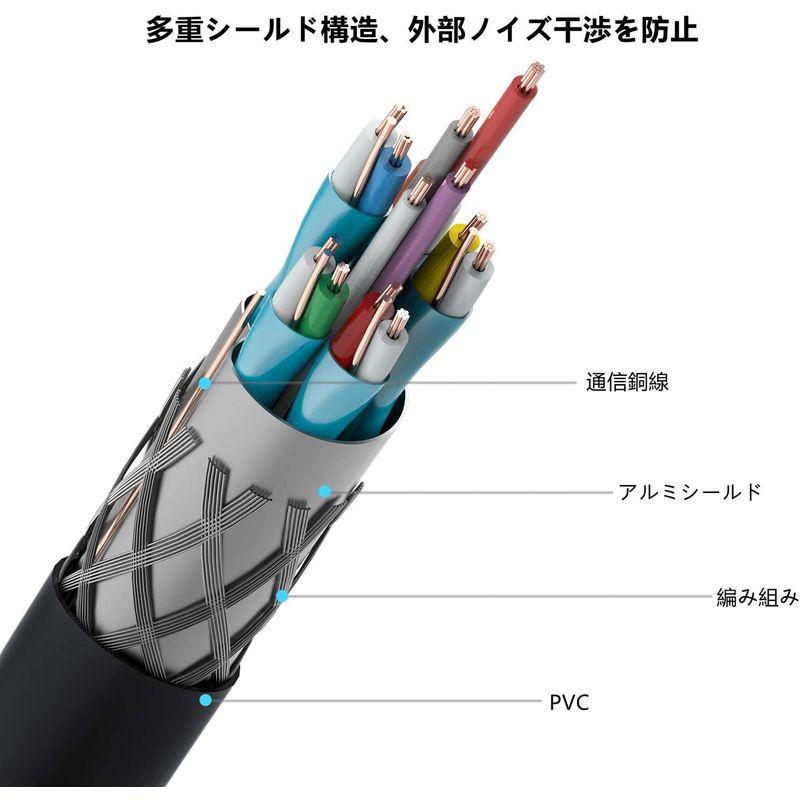 HDMI ケーブル Fire TV Stick用 オスメス 延長 15cm 4K 短い wuernine PS3 PS4 テレビ PC モニ｜110110-3｜08