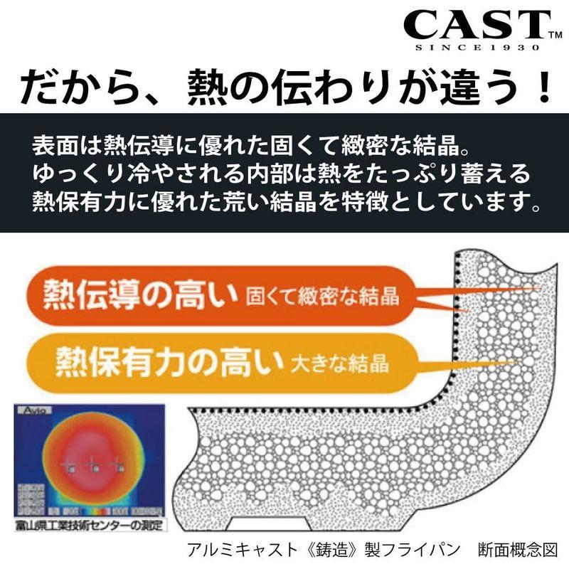 北陸アルミ フライパン 30cm ガス火専用 軽量 センレンキャストテフロン加工 日本製｜110110-3｜09