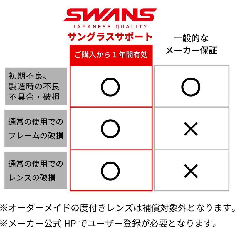 値段設定 SWANS(スワンズ) サングラス DF パスウェイ 偏光レンズモデル PW-0065 CBR クリアブラウンハーフ×クリアブラウン