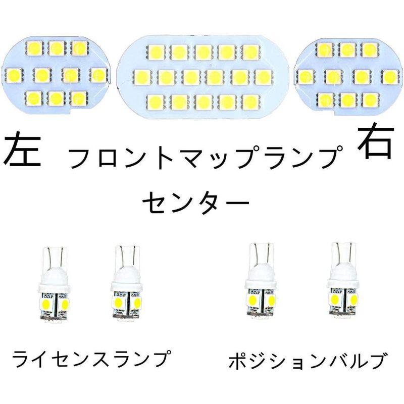 日産 セレナ C26系 C26/FC26/NC26/FNC26 専用 LED ルームランプ セット NISSAN 室内灯 3チップSMD 1｜110110-3｜06