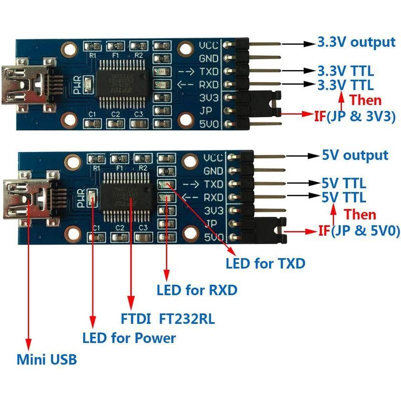 激安格安割引情報満載DSD TECH SH-U09F FT232RLチップ採用 5VTTLをサポート 変換アダプタ FTDI USB 透明なケー TTL 3V3 AVケーブル DSD TECH SH-U09G USB-TTLシリアルケーブル FTDI FT232RL IC内蔵 1.8M 5.9FT