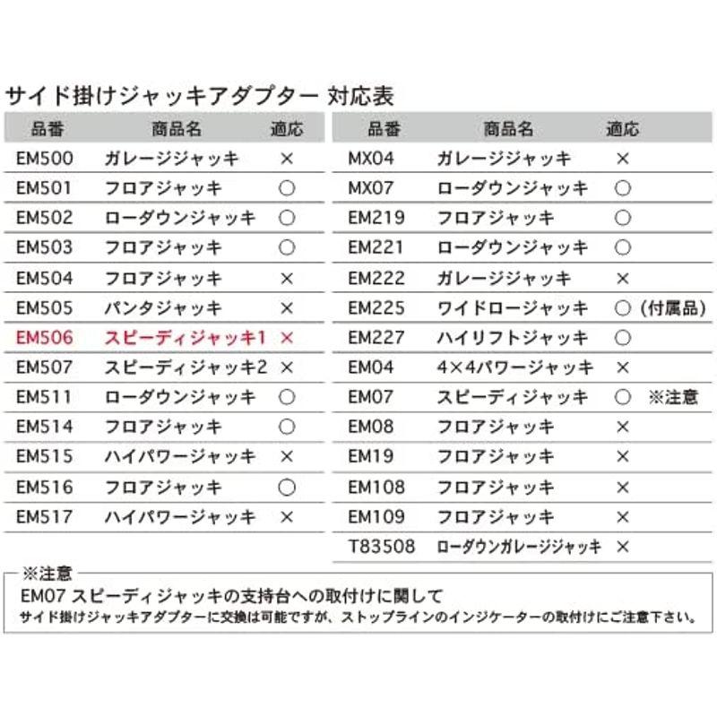 エマーソン 車用 ジャッキ補修部品 傷付き防止サイド掛けジャッキアダプター EM-226N 適応ジャッキ EM227/501/511/514｜110110-3｜10