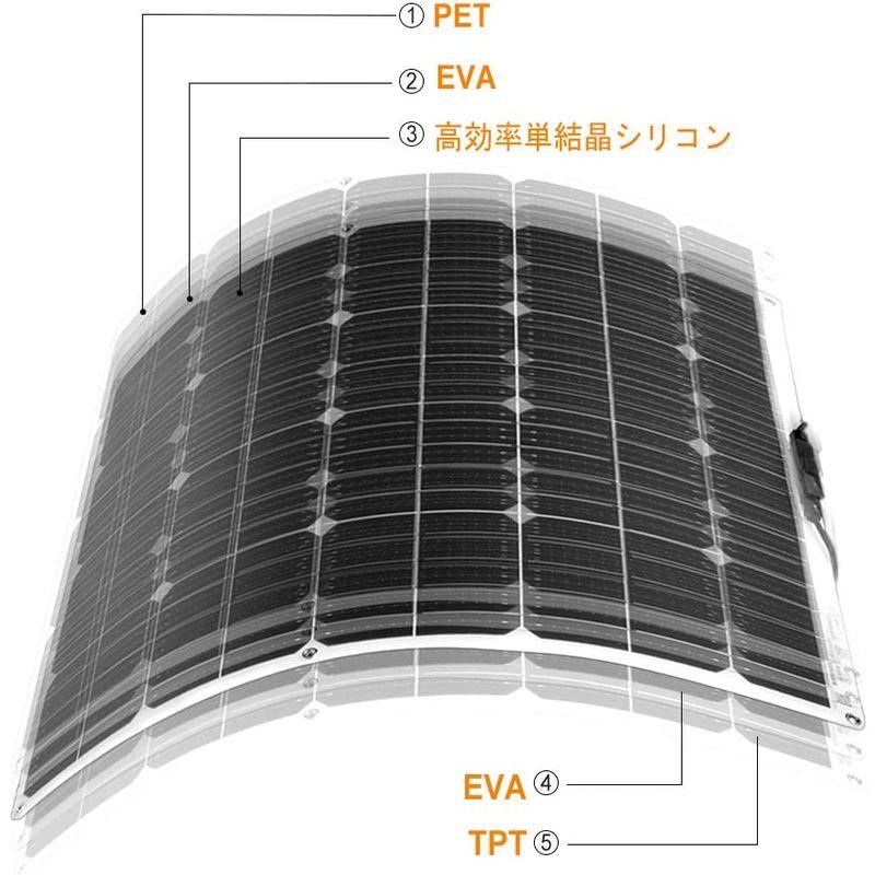 XINPUGUANG ソーラーパネル 100W 12V 単結晶 フレキシブル 太陽光発電