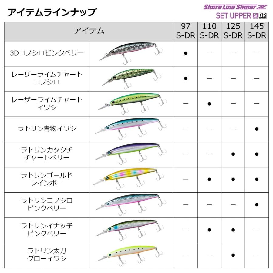 ダイワ(DAIWA) ショアラインシャイナーZ セットアッパー 97S-DR ゴールドレインボー ルアー｜110110-3｜07