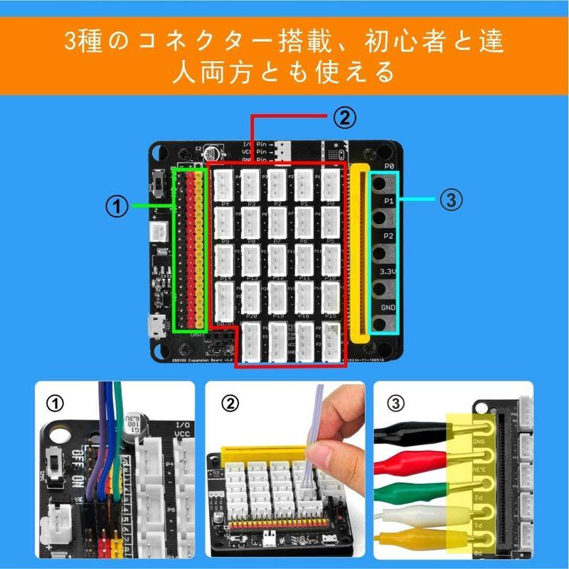 OSOYOO BBC micro:bit(マイクロビット) 初心者向け プログラム・STEM学習 ビジュアルプログラミング キット(micr｜110110-3｜02