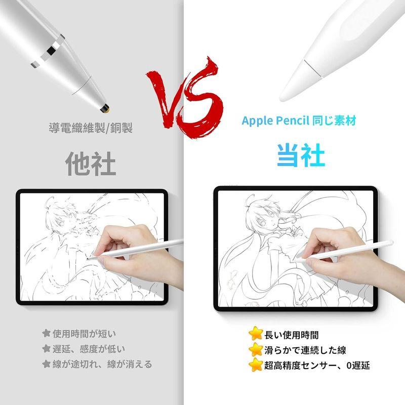 2022新登場 ワイヤレス充電IPenbox タッチペン iPad ペンシル 第2世代 磁気充電 アップルペンシル スタイラスペン 極細 超｜110110-3｜03