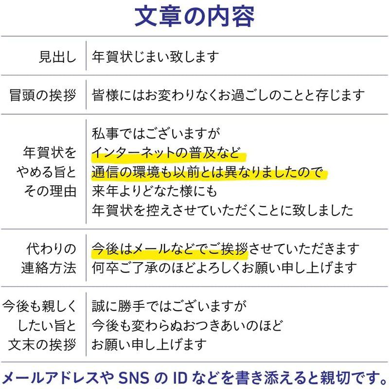 年賀状じまい はがき 年賀状やめたい 文章印刷済み 10枚入 （通信環境の変化を理由にした文章）｜110110-3｜06